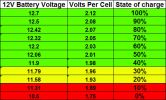 Car-Battery-Voltage-Chart.jpg