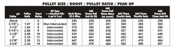 Boost table.jpg