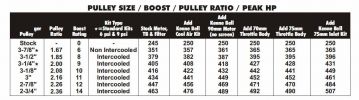 Boost table.jpg