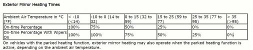 Filename : heating.JPG
Filesize : 65KB
Dimensions : 1237x244
Date added : Aug 27, 2016 heating.JPG