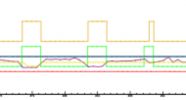 IID Tool capture Brake switch circuits 2017-01-19.PNG