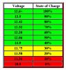 Filename : voltchart1.gif
Filesize : 6KB
Dimensions : 329x344
Date added : Dec 21, 2018 voltchart1.gif