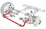 Alfetta_front_suspension_antiroll.png