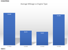 Filename : MillVsEng.png
Filesize : 18KB
Dimensions : 784x579
Date added : Feb 05, 2019 MillVsEng.png