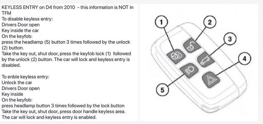 RRSPORT.CO.UK • View topic - How to turn off keyless entry
